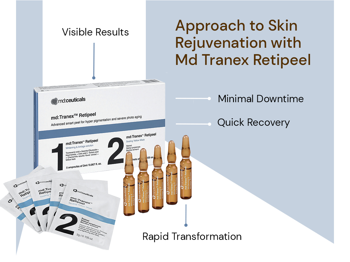 TRANEX RETIPEEL-MD CEUTICALS